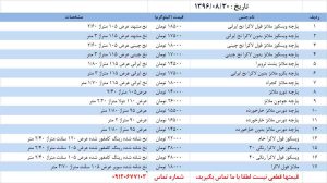 قیمت پارچه ویسکوز