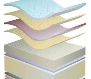 دیبافت، بزرگترین مرکز پخش کالای خواب