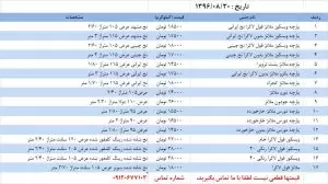 قیمت پارچه ویسکوز